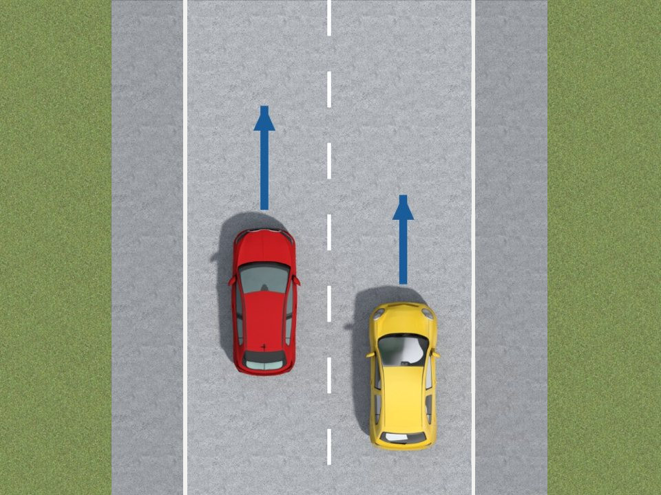 Je mag de onderbroken witte streep overschrijden om in te halen. Hier gebruikt de snellere felrode auto de linkerrijstrook om de tragere gele auto voorbij te rijden.