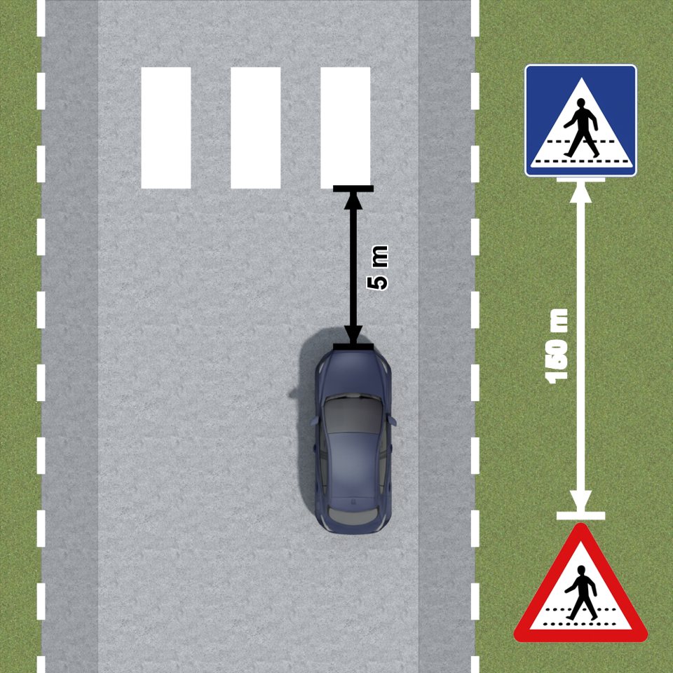Stilstaan en parkeren zijn verboden op de oversteekplaats en op minder dan 5 m ervoor. Deze auto, op 5 m, staat er legaal.