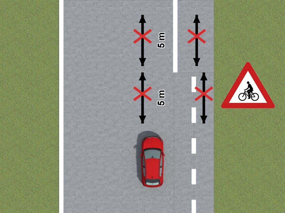 Where a cycle track ends, stopping and parking are forbidden on both the roadway and the shoulder within 5 metres before and after that point.